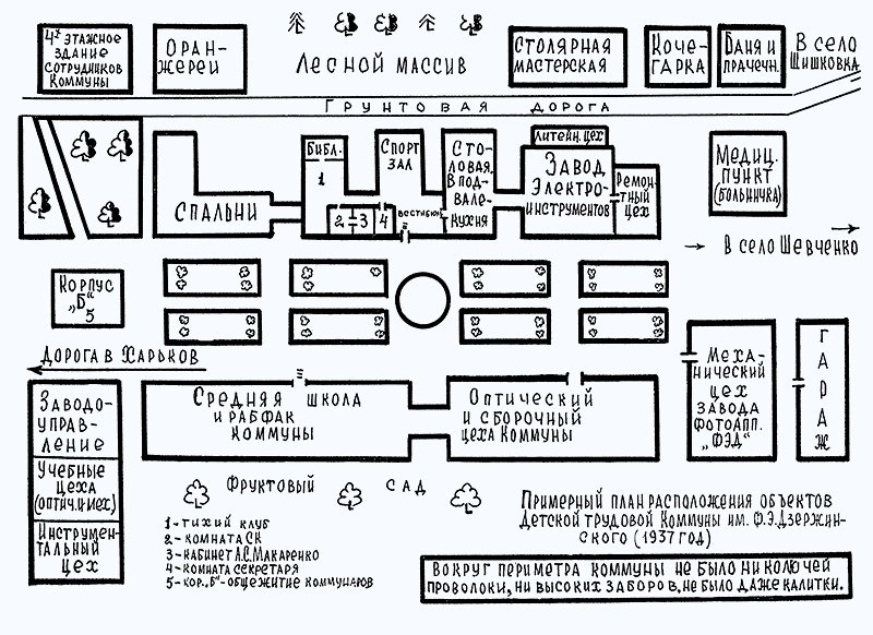 План коммуны Дзержинского